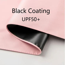 Load image into Gallery viewer, POCKET UMBRELLA Anti-UV Mini Capsule Umbrella Small Umbrella Sun Protection and Ultraviolet Protection