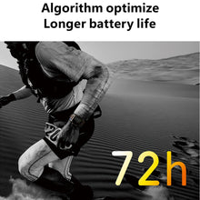 Load image into Gallery viewer, H11 Ultra Plus Smart Watch Men Women 49mm NFC Bluetooth Call Smartwatch173 Sport Mode 2.0 Inch Upgraded 2023 PK HW8 Ultra ZD8