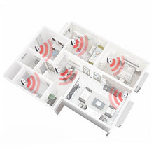 Load image into Gallery viewer, Enhanced Version Electronic Cat Ultrasonic Anti Mosquito Insect Repeller Rat Mouse Cockroach Pest Reject Repellent EU/US/UK/AU