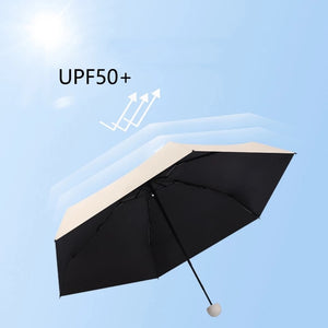 POCKET UMBRELLA Anti-UV Mini Capsule Umbrella Small Umbrella Sun Protection and Ultraviolet Protection