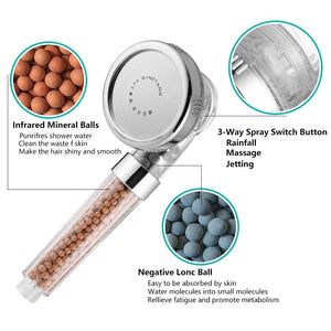 ZhangJi 3 Modes Bath Shower Adjustable Jetting Shower Head High Pressure Saving Water Bathroom Anion Filter Shower SPA Nozzle